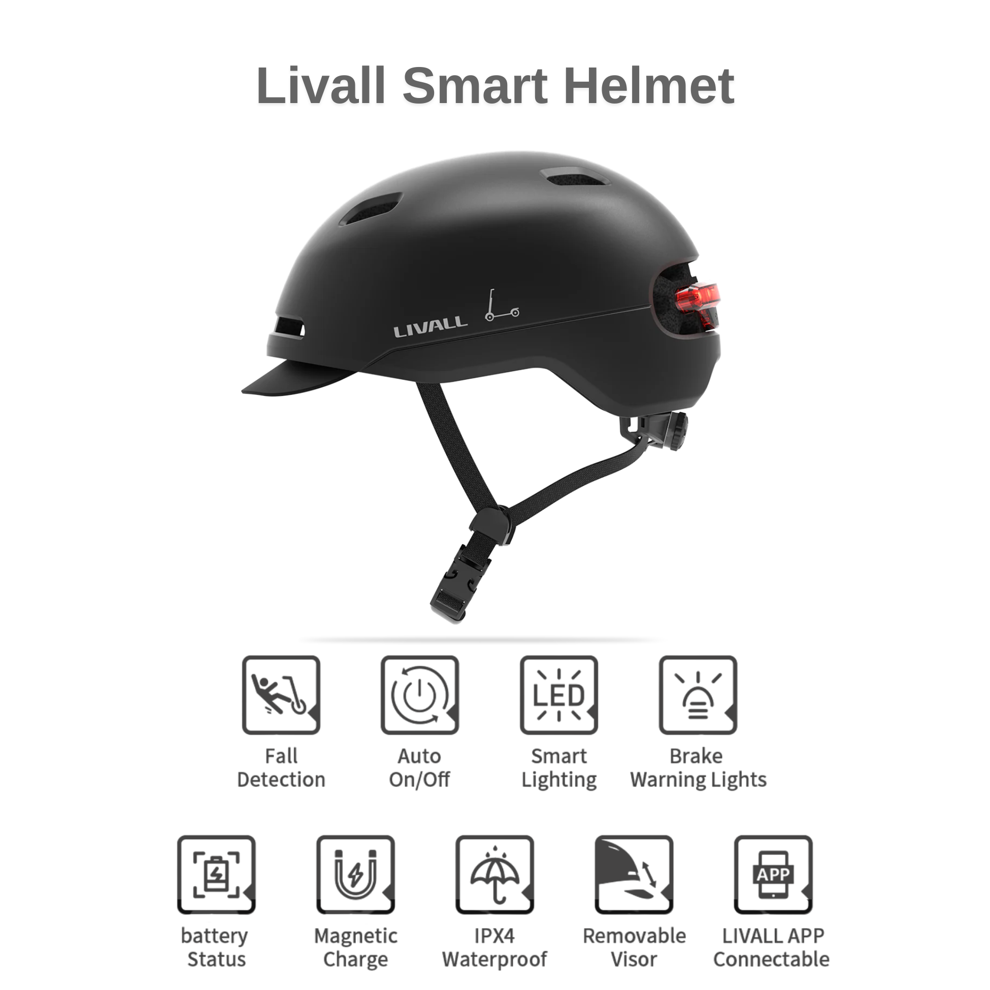 Smart Livall Helmet